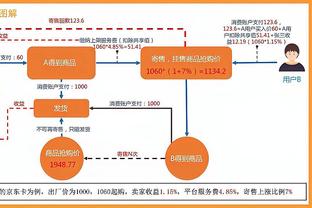 雷竞技游戏账号截图0